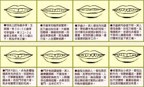 虎牙面相|虎牙算命,虎牙面相,什么是八重齿,八重齿面相